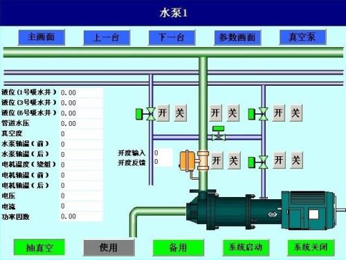 漯河郾城区水泵自动控制系统八号